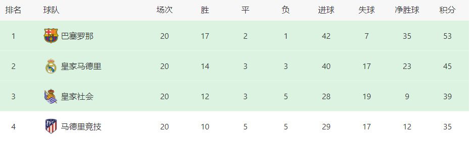 作为全新之作，《第十一回》的故事因一段经年旧案要改编新舞台剧而起，案件当事人马福礼（陈建斌 饰）扬言翻案大闹剧场，还频频给排练整;幺蛾子